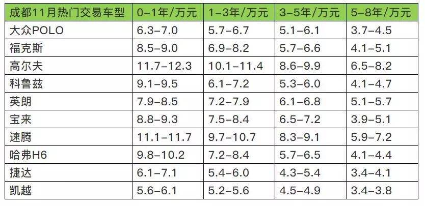合肥二手车交易市场报价_合肥二手车交易信息_合肥二手车交易网
