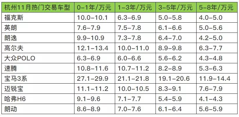 合肥二手车交易市场报价_合肥二手车交易信息_合肥二手车交易网