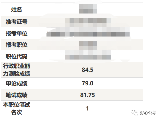 公务员面试技巧和注意事项和实战经验_公务员考试面试技巧和注意事项_公务员面试的程序和注意问题