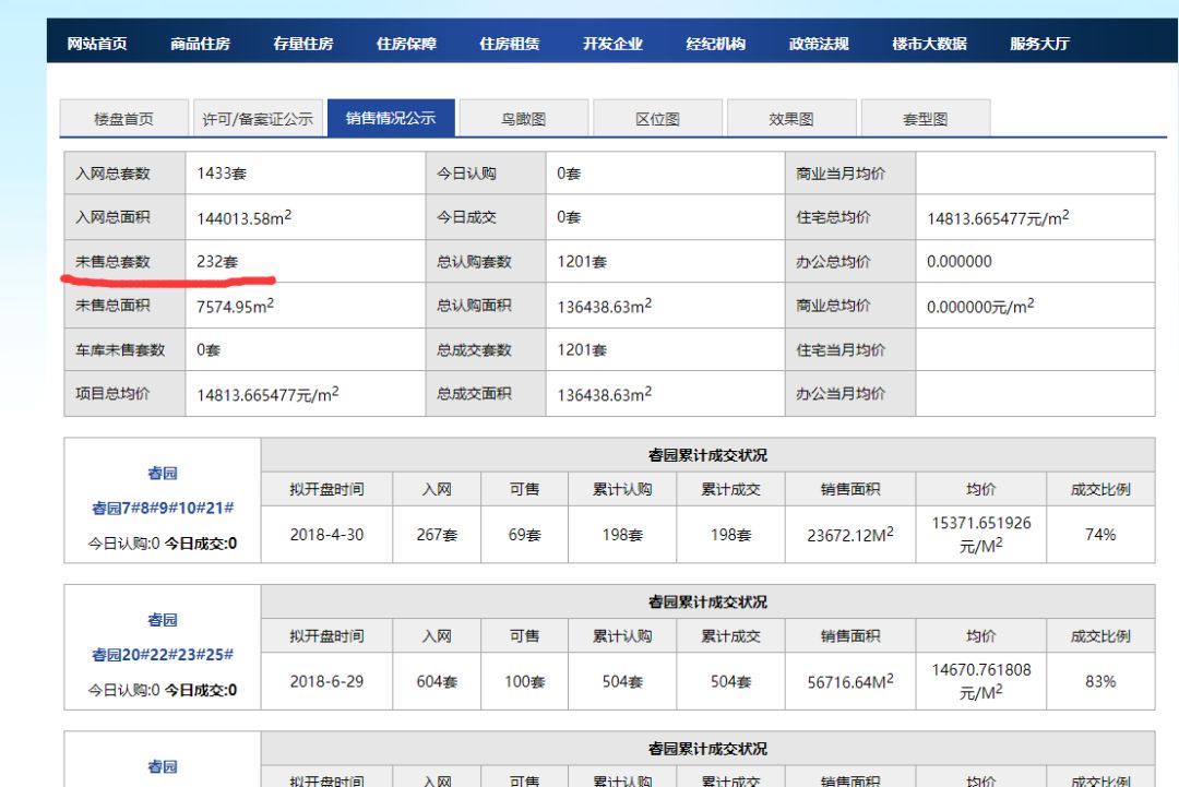 海门房产交易中心_海门房产信息_海门房产网