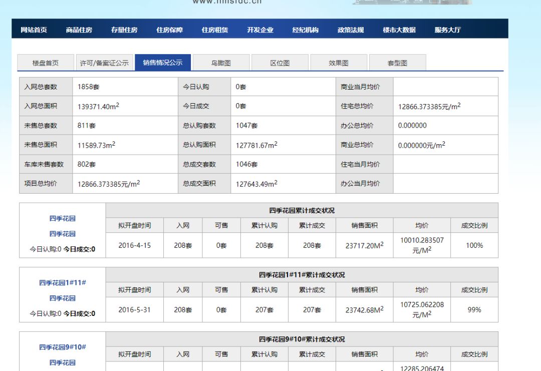 海门房产交易中心_海门房产信息_海门房产网