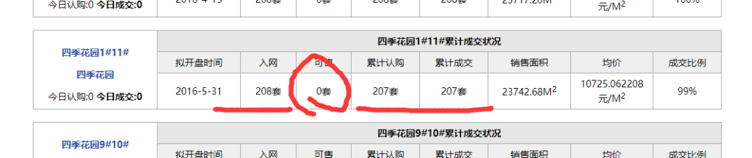 海门房产信息_海门房产交易中心_海门房产网