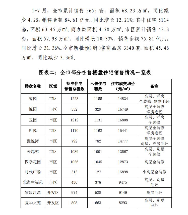 海门房产网_海门房产信息_海门房产交易中心