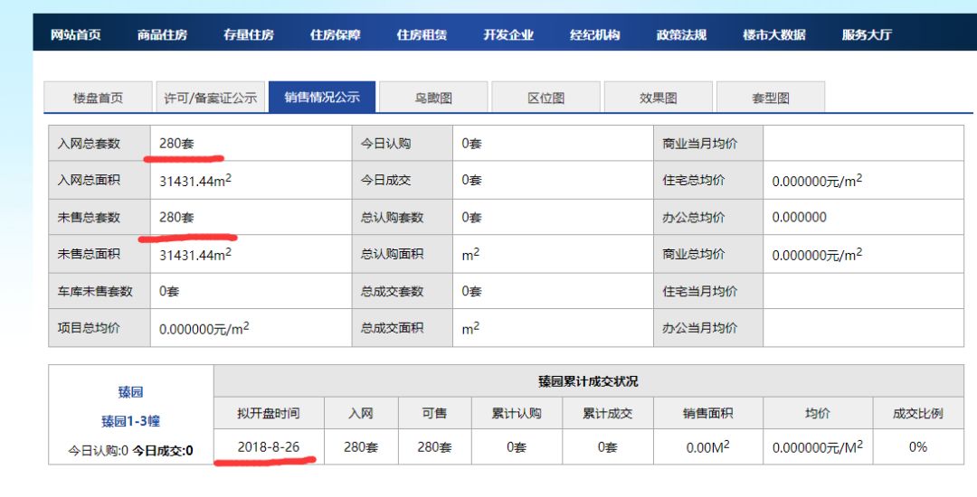 海门房产交易中心_海门房产网_海门房产信息