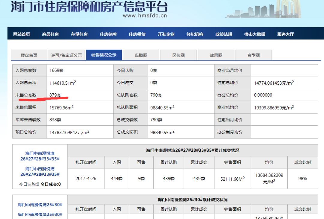 海门房产网_海门房产交易中心_海门房产信息