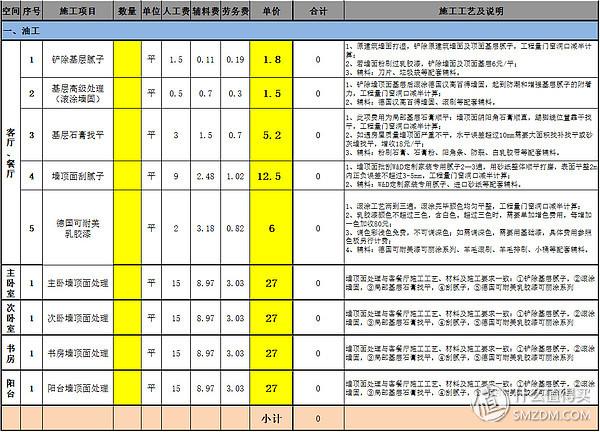 装饰建材报价_装修建材报价单_建材装修报价单表格模板