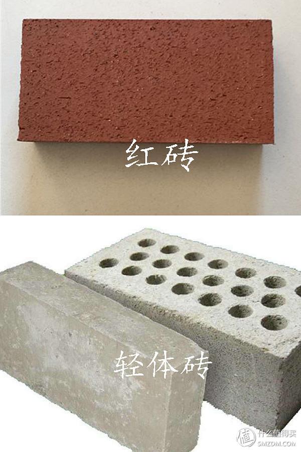 装修建材报价单_建材装修报价单表格模板_装饰建材报价