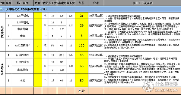 装饰建材报价_装修建材报价单_建材装修报价单表格模板
