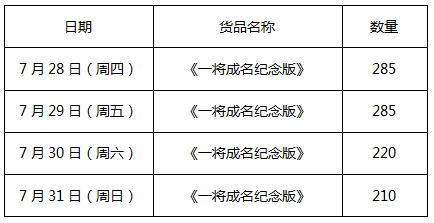 太阳神三国杀最新版_太阳神三国杀2021_太阳神三国杀diy包