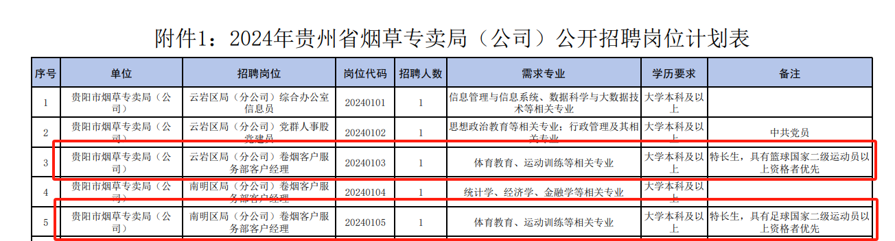 招聘上哪个网站_招聘58同城找工作_招聘