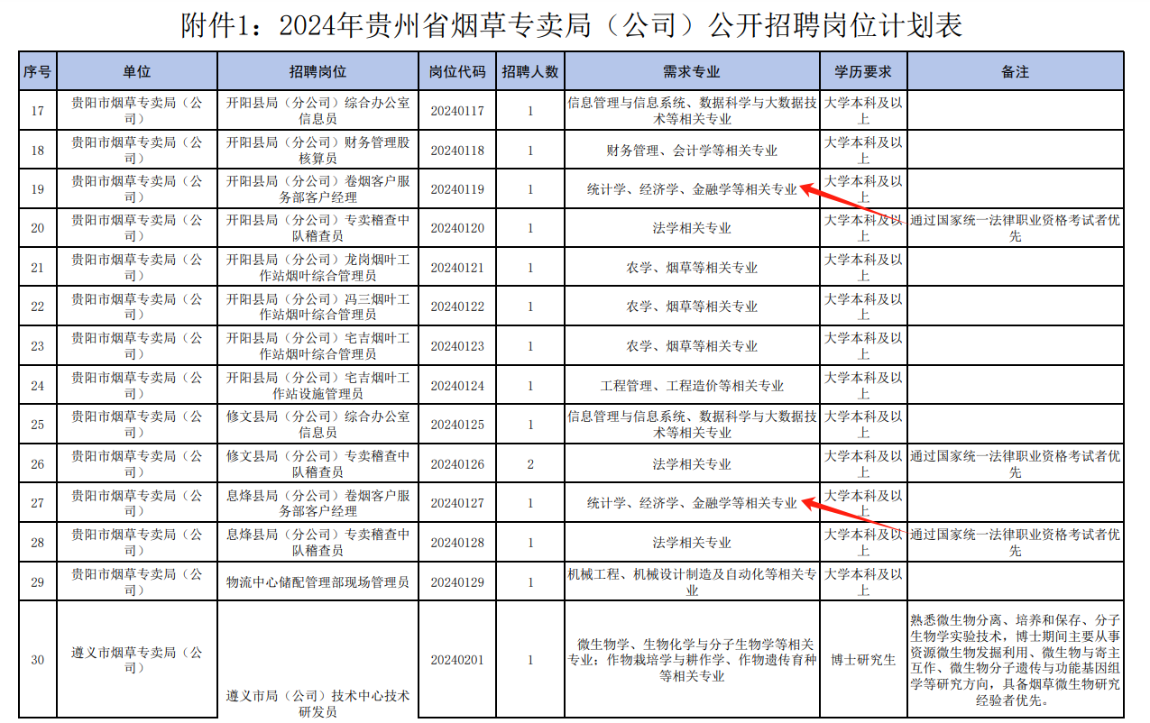 招聘58同城找工作_招聘_招聘上哪个网站