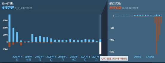 三国全面战争兵种秘籍大全_三国全面战争兵怎么升级_三国全面战争刷兵