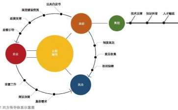 钢结构中国前十强公司_钢结构中国建筑工业出版社_中国钢结构