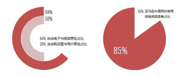 心灵鸡汤电子书下载_心灵鸡汤出版社_心灵鸡汤丛书