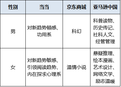 心灵鸡汤丛书_心灵鸡汤出版社_心灵鸡汤电子书下载