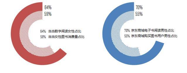 心灵鸡汤电子书下载_心灵鸡汤出版社_心灵鸡汤丛书