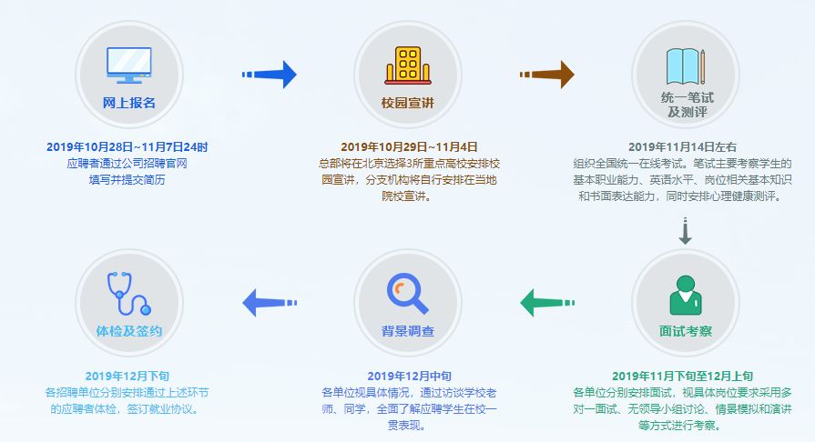 法人简历股东模板怎么写_股东及法人简历模板_法人股东简历范文