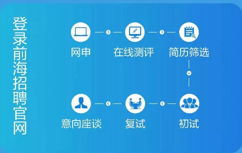 股东及法人简历模板_法人简历股东模板怎么写_法人股东简历范文