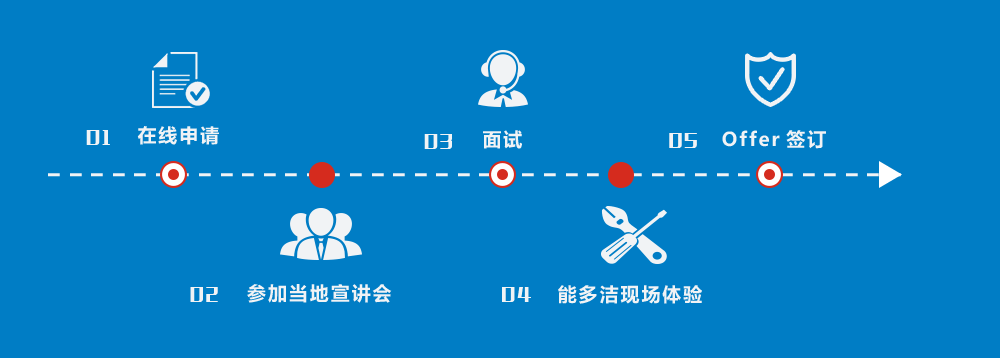 股东及法人简历模板_法人简历股东模板怎么写_法人股东简历范文