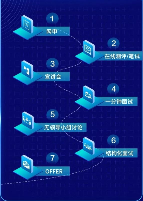 法人简历股东模板怎么写_法人股东简历范文_股东及法人简历模板