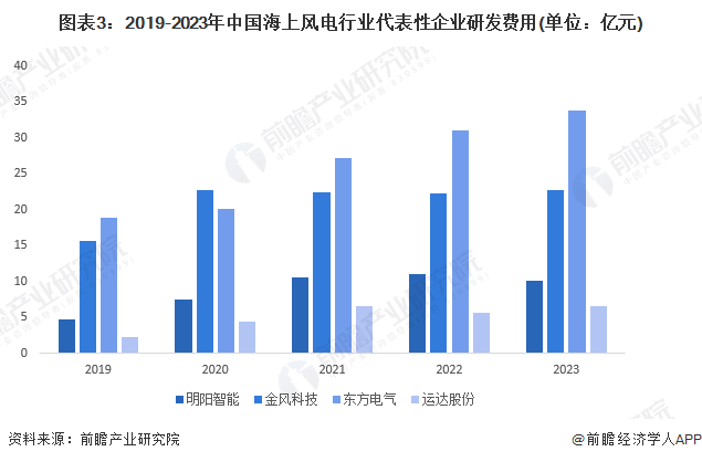 钢材防腐_钢结构防腐技术方案_防腐钢板