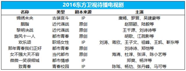 好看的职场言情电视_职场剧排名_职场言情电视剧排行榜