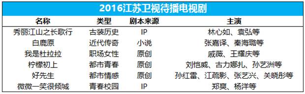 职场剧排名_职场言情电视剧排行榜_好看的职场言情电视