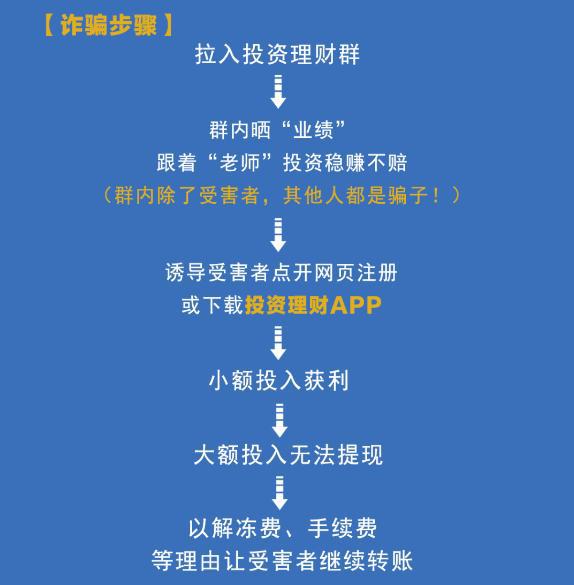 装修服装店的材料在哪里买_装修服装买店材料怎么买_服装店装修材料哪里买