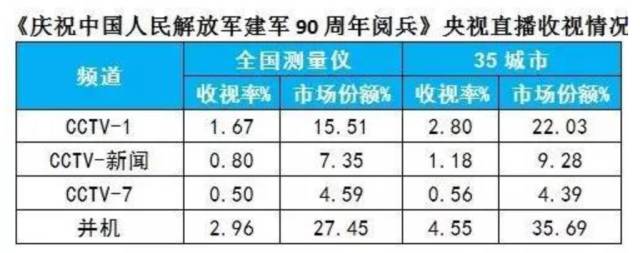 大西洋股票怎么样_大西洋投资集团_大西洋基金 骗局