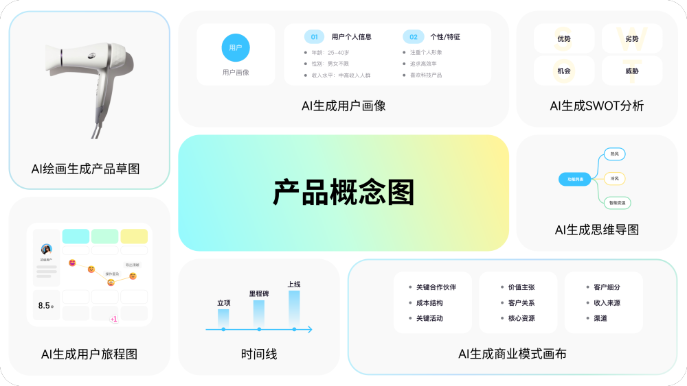 思维导图软件教程_思维导向图软件_思维导图软件使用视频