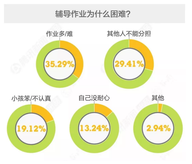 夫妻相处之道心灵鸡汤_情感语录心灵鸡汤夫妻_心灵鸡汤夫妻关系