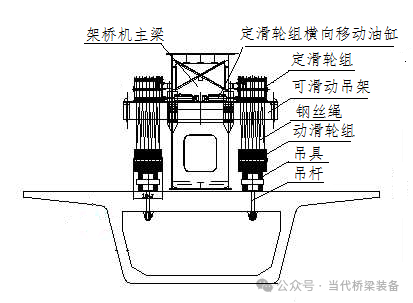 吊装平衡梁计算软件用哪个_吊装用平衡梁计算软件_吊装平衡梁的设计