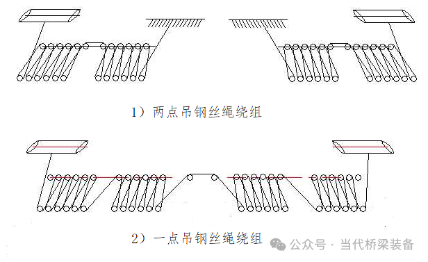 吊装用平衡梁计算软件_吊装平衡梁计算软件用哪个_吊装平衡梁的设计