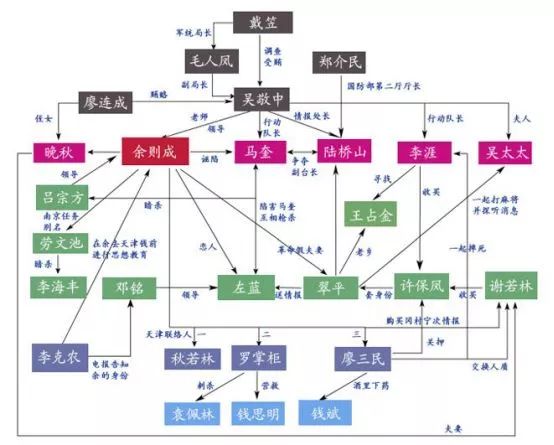 人物三国攻略时代大乔怎么样_三国大时代4人物攻略_三国时代人物无敌破解版