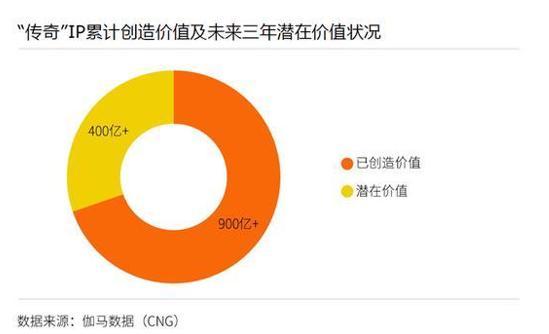 三国传奇官网_三国传奇私服_三国传奇单机游戏