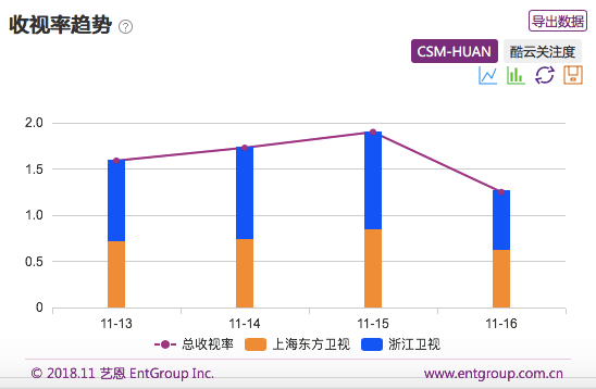 职场剧排名_职场言情电视剧排行榜_十大职场电视剧