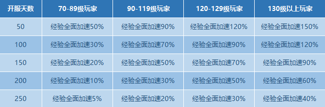 qq三国符鬼任务在哪接_qq三国好看的符鬼包_qq三国符鬼任务