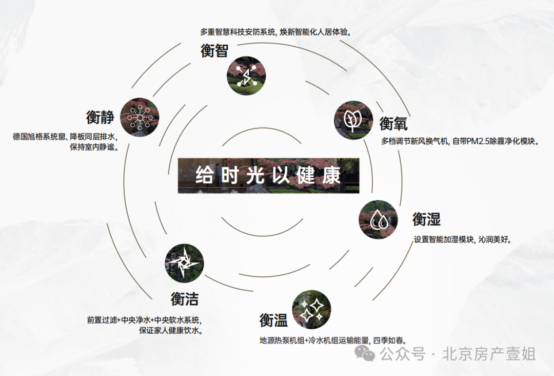 家政望京服务公司电话_望京 家政服务_望京家政服务公司
