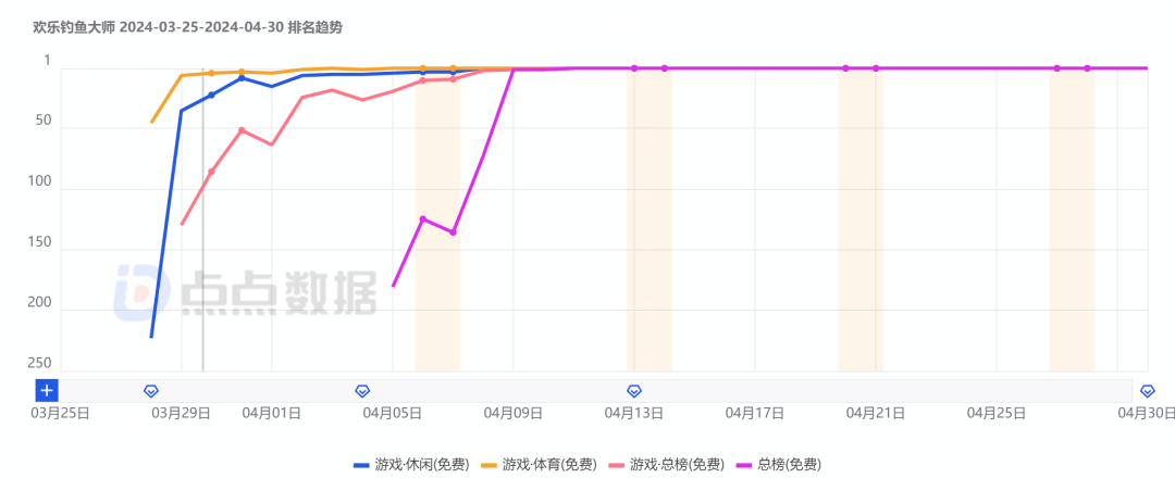 原版软件下载网站_国产安卓手机能不能下载原版软件游戏_下载原生安卓