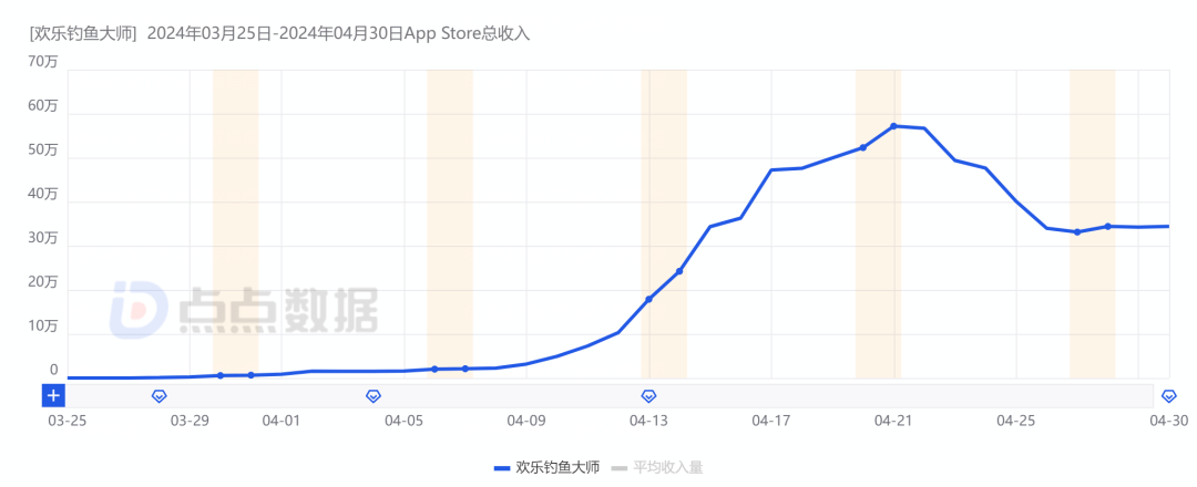 下载原生安卓_国产安卓手机能不能下载原版软件游戏_原版软件下载网站