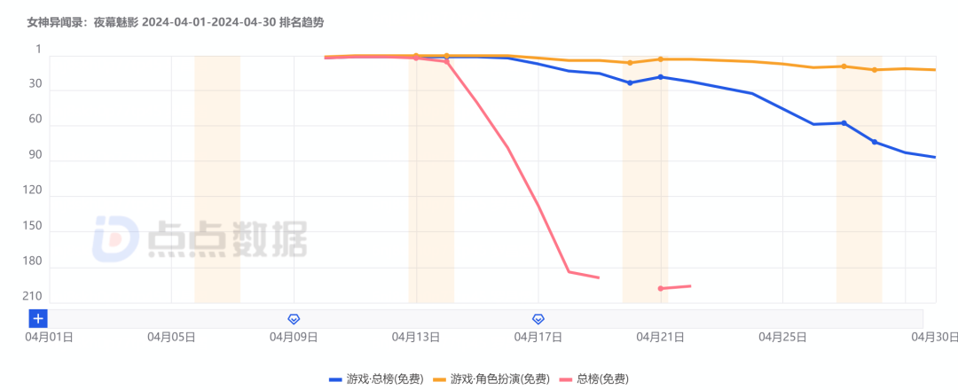 下载原生安卓_国产安卓手机能不能下载原版软件游戏_原版软件下载网站