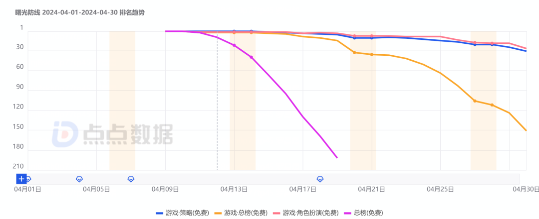 国产安卓手机能不能下载原版软件游戏_下载原生安卓_原版软件下载网站