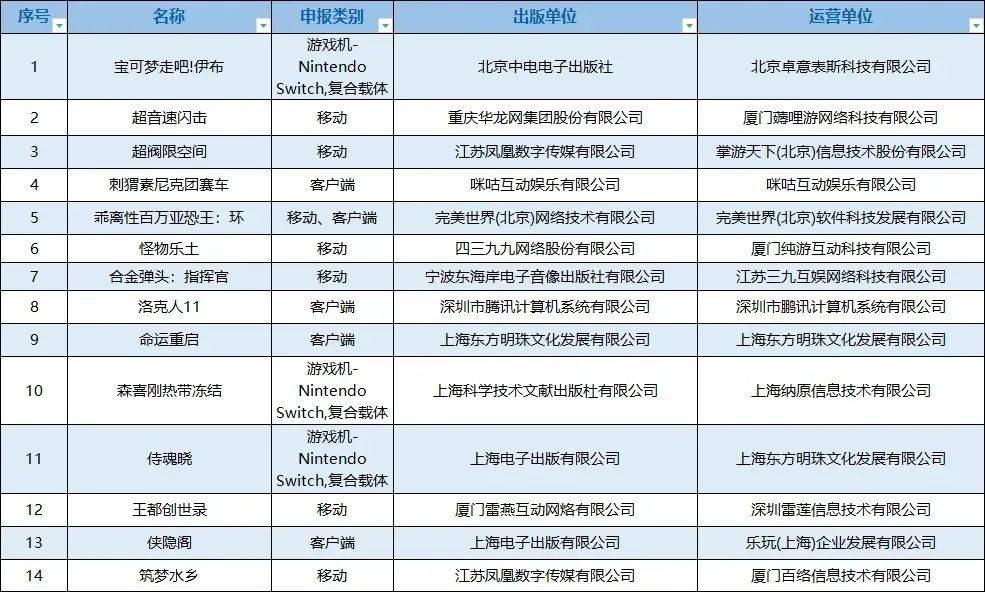 国产安卓手机能不能下载原版软件游戏_原版软件下载网站_下载原生安卓