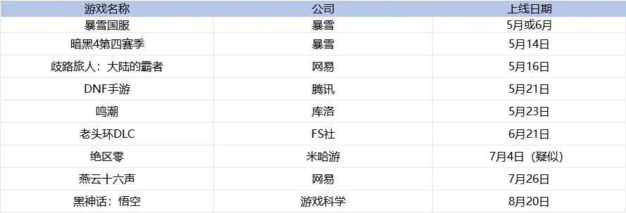 下载原生安卓_国产安卓手机能不能下载原版软件游戏_原版软件下载网站