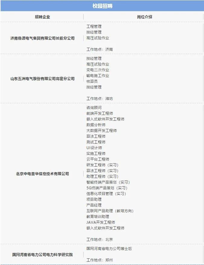 银行业务java开发面试_java银行项目难不难_java银行项目面试技巧