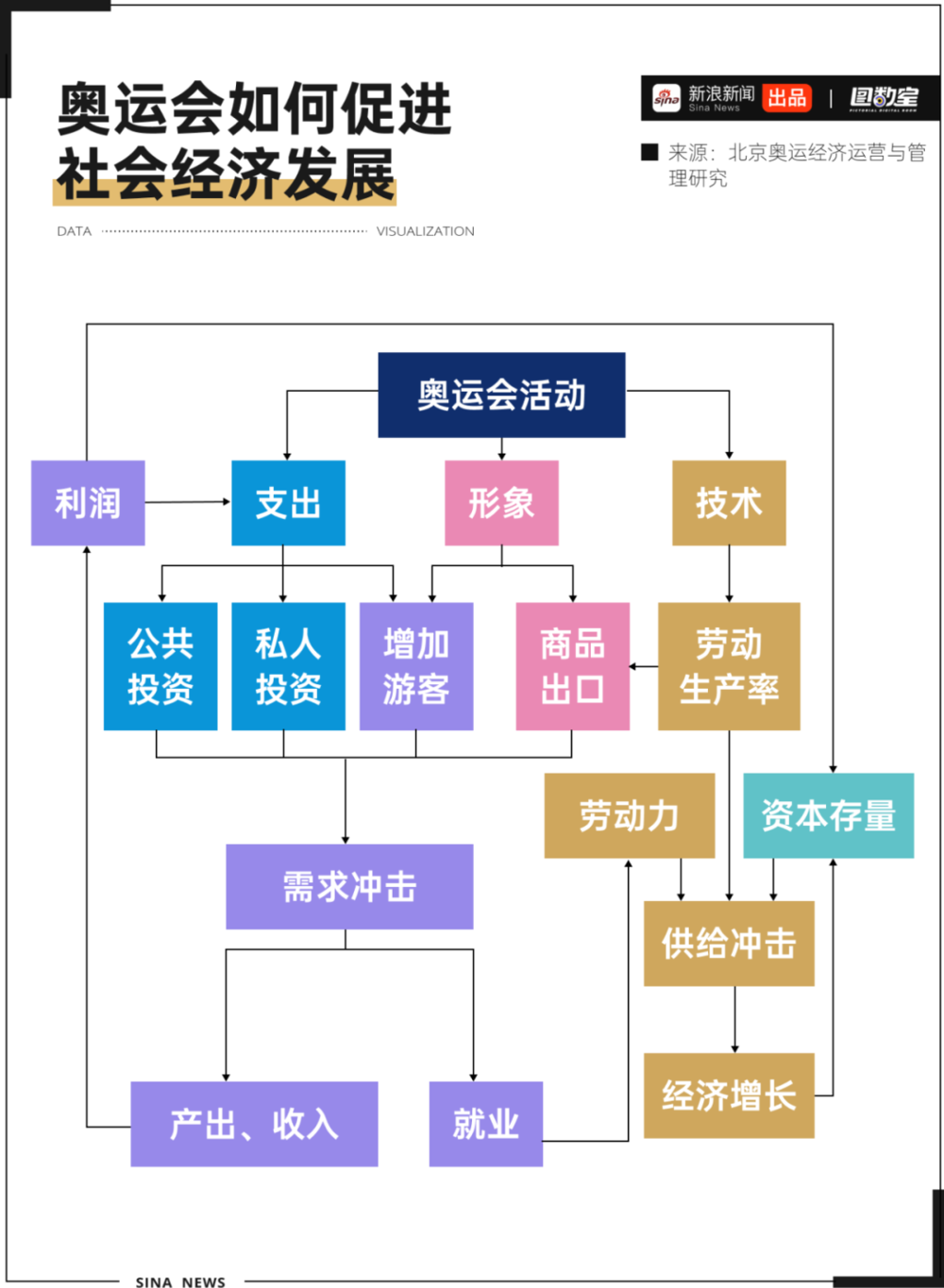 _巴黎奥运会多少钱_巴黎奥运预算