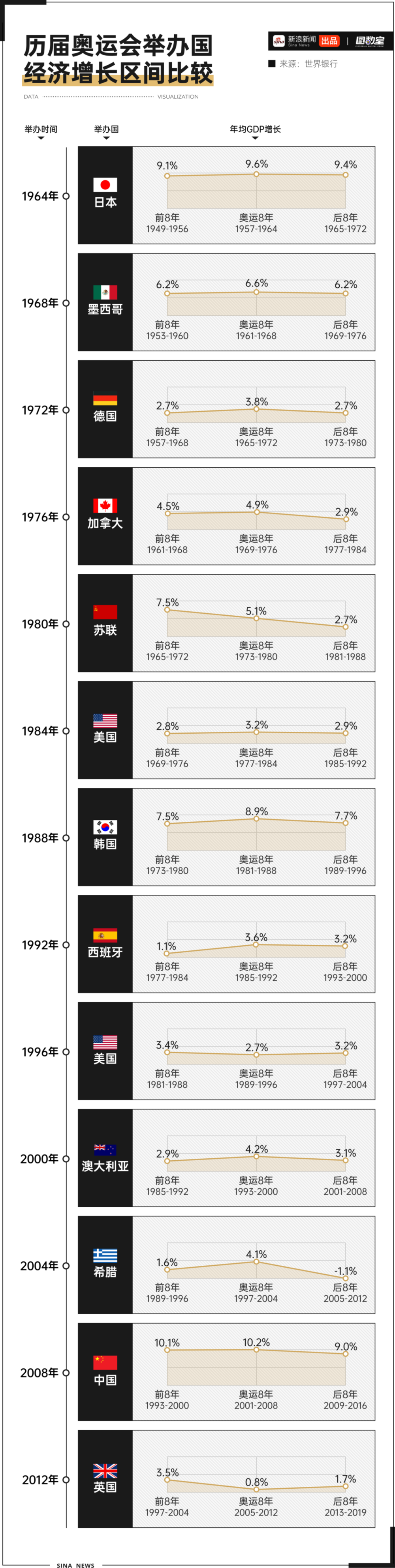 巴黎奥运会多少钱_巴黎奥运预算_