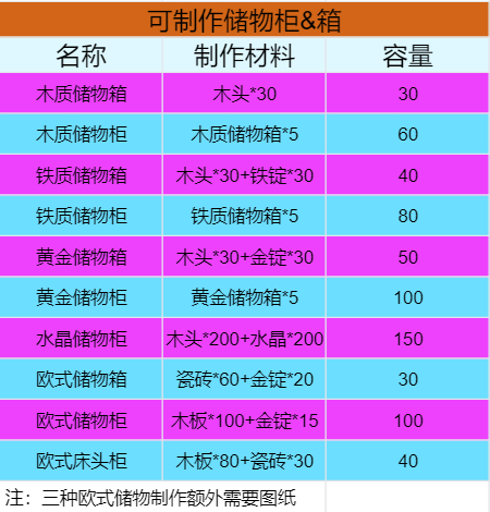 温室大棚钢架结构_钢结构温室大棚_钢结构温室大棚生产厂家