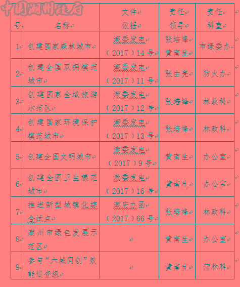 食堂员职责岗位管理制度内容_食堂管理员的岗位职责_食堂员职责岗位管理制度