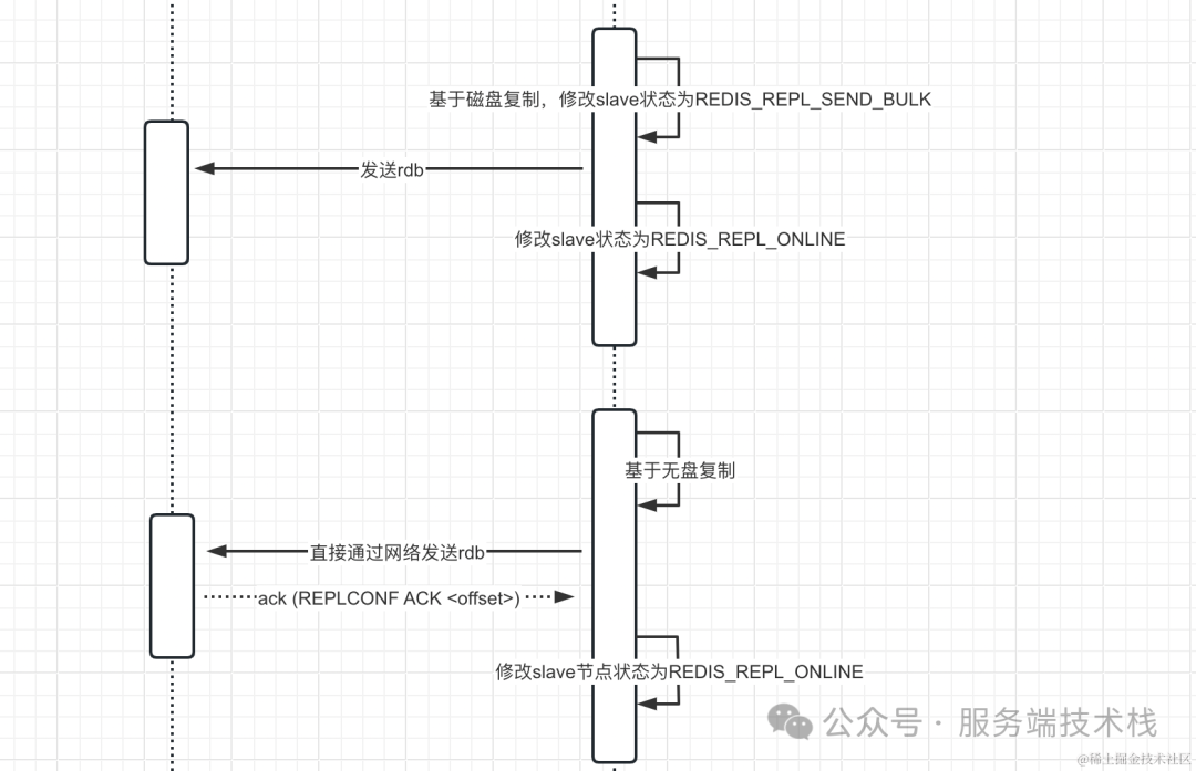 画图片_画图软件_intellij idea画uml图